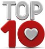 Top 10 Dating Tips for Single Men